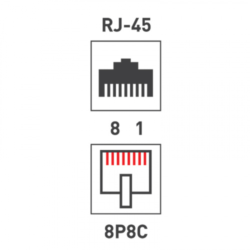 Переходник сетевой LAN, (гнездо 8Р8С (Rj-45) - гнездо 8Р8С (Rj-45)) REXANT (10/10) (06-0111-A) фото 5