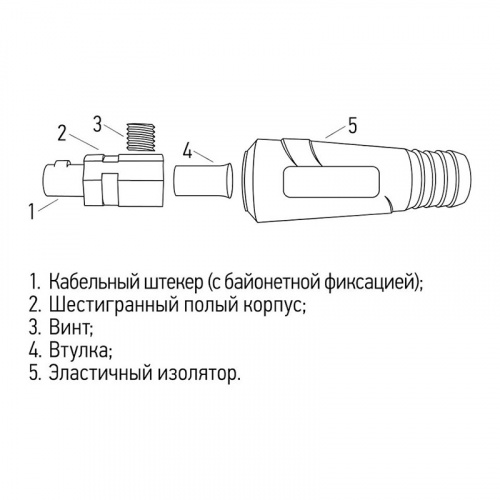 Вилка кабельная (вставка) REXANT модель СКР (шт.) 35-50 (1/200) фото 4