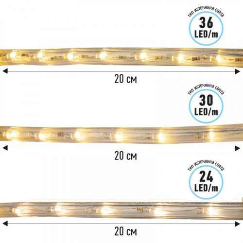 Дюралайт NEON-NIGHT LED, постоянное свечение (2W) - желтый Эконом 24 LED/м , бухта 100м (100/100) фото 8