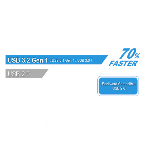 Флеш-накопитель USB 3.0  32GB  Silicon Power  Blaze B10, термочувствительный корпус, черный (SP032GBUF3B10V1B) фото 11