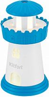 Увлажнитель воздуха Kitfort КТ-2864 2.5Вт (ультразвуковой) белый/голубой