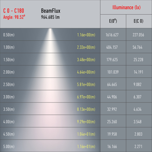 Трековый светильник однофазный ЭРА TR48 - GX53 BK под лампу GX53 матовый черный (1/50) (Б0054159) фото 5