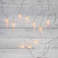Гирлянда NEON-NIGHT "Сосульки" 1,5х0,25 м, прозрачный провод, ТЕПЛЫЙ БЕЛЫЙ цвет свечения (1/100)