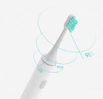 Зубная электрощетка Xiaomi MiJia Sound Wave Electric Toothbrush, белый