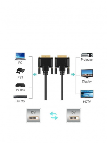 Кабель DVI-D to DVI-D (25M -25M) 2 фильтра, CU, 3м, TV-COM <DCG150V-3M> фото 6